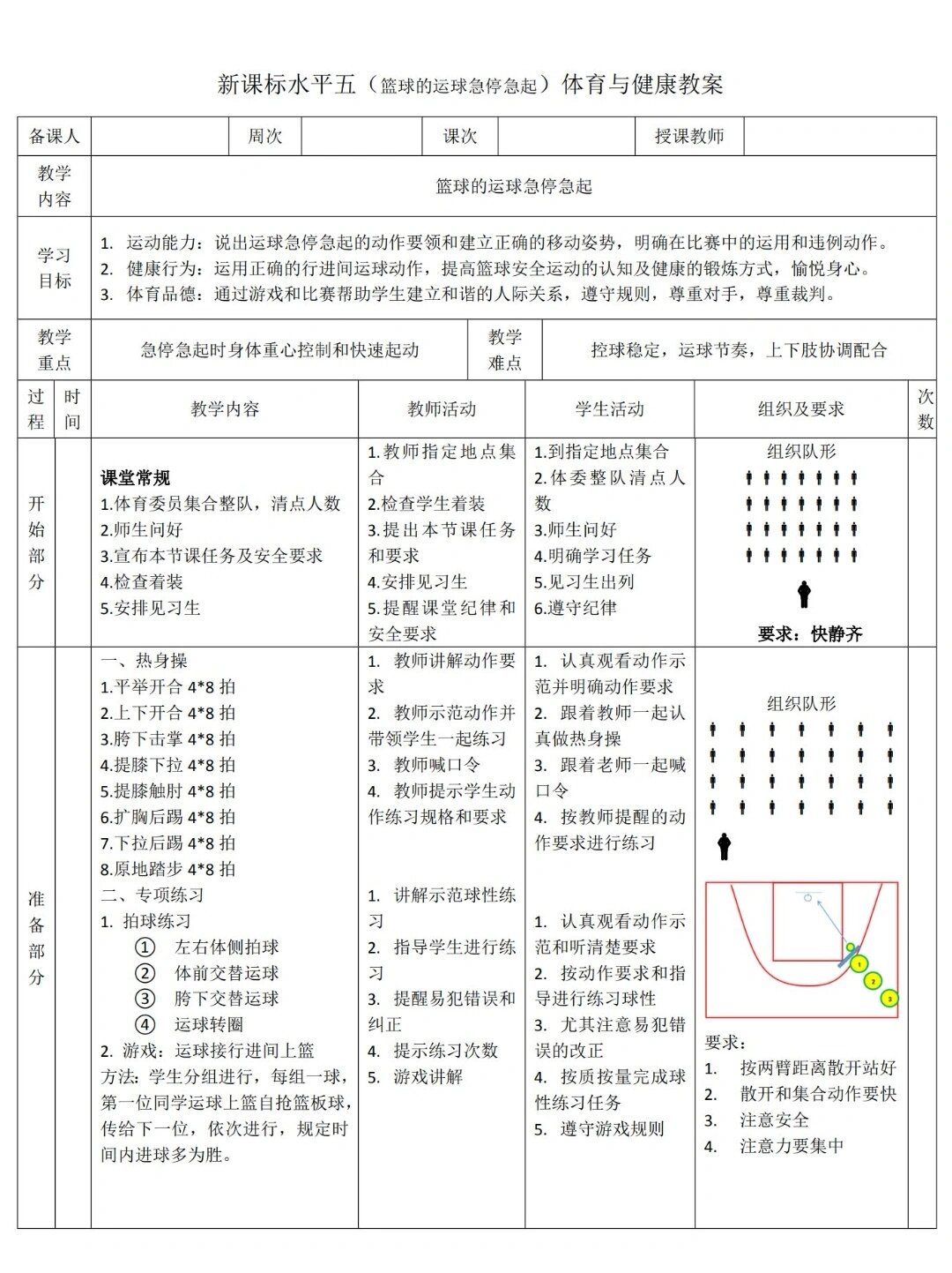 小学生篮球训练基本教学课程有哪些内容